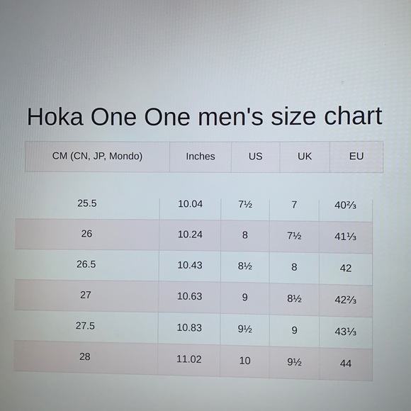 Hoka One One "CHALLENGER ATR" black & orange trail shoes size 10 - Picture 13 of 13